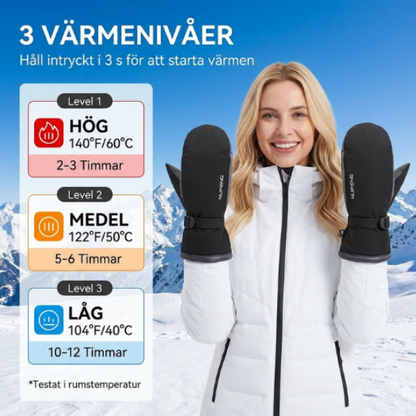HeatWear - Elektriskt Uppvärmd Vantar