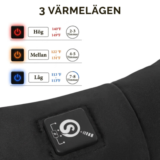 HeatWear - Elektriskt Uppvärmd Handske Liners