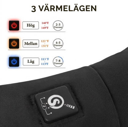 HeatWear - Elektriskt Uppvärmd Handske Liners