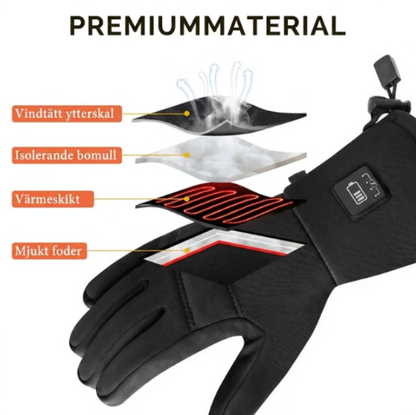 HeatWear - Elektriskt Uppvärmd Handske Liners