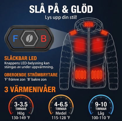 HeatWear - Elektriskt Uppvärmd Jacka För Män
