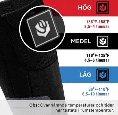 HeatWear - Elektriskt Uppvärmd Socks